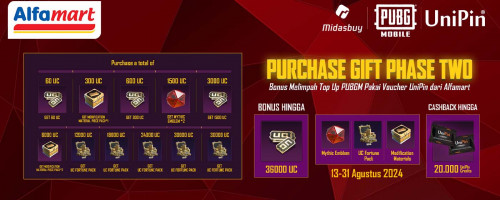 Dapatkan BONUS Unknown Cash, UC Fortune Pack, dan UniPin Credits hingga 20,000! Top Up PUBGM Pakai Voucher UniPin dari Alfamart